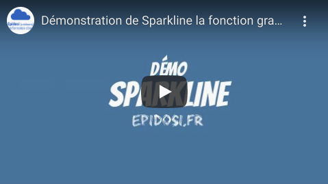 Vidéo : Démonstration de Sparkline la fonction graphique de Google Sheets